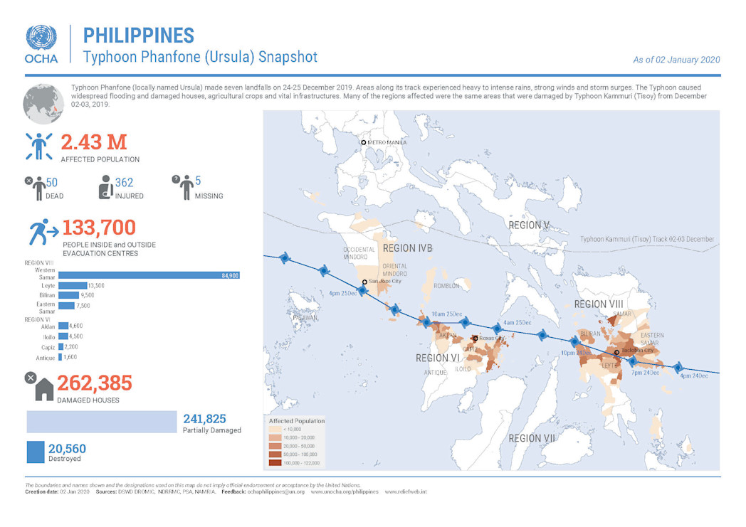 200102 Philippines Typhoon Phanfone Ursula Snapshot