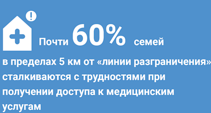 health access rus-01 (002)