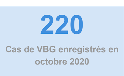 cas de VBG