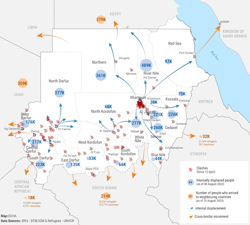 Sudan - SUDAN: Humanitarian Update (14 August 2023) | Digital Situation ...