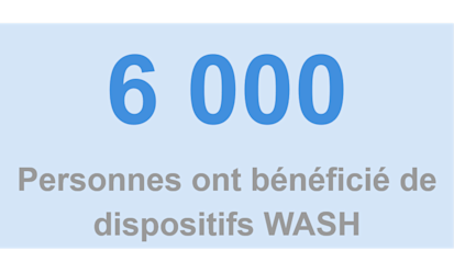 WASH