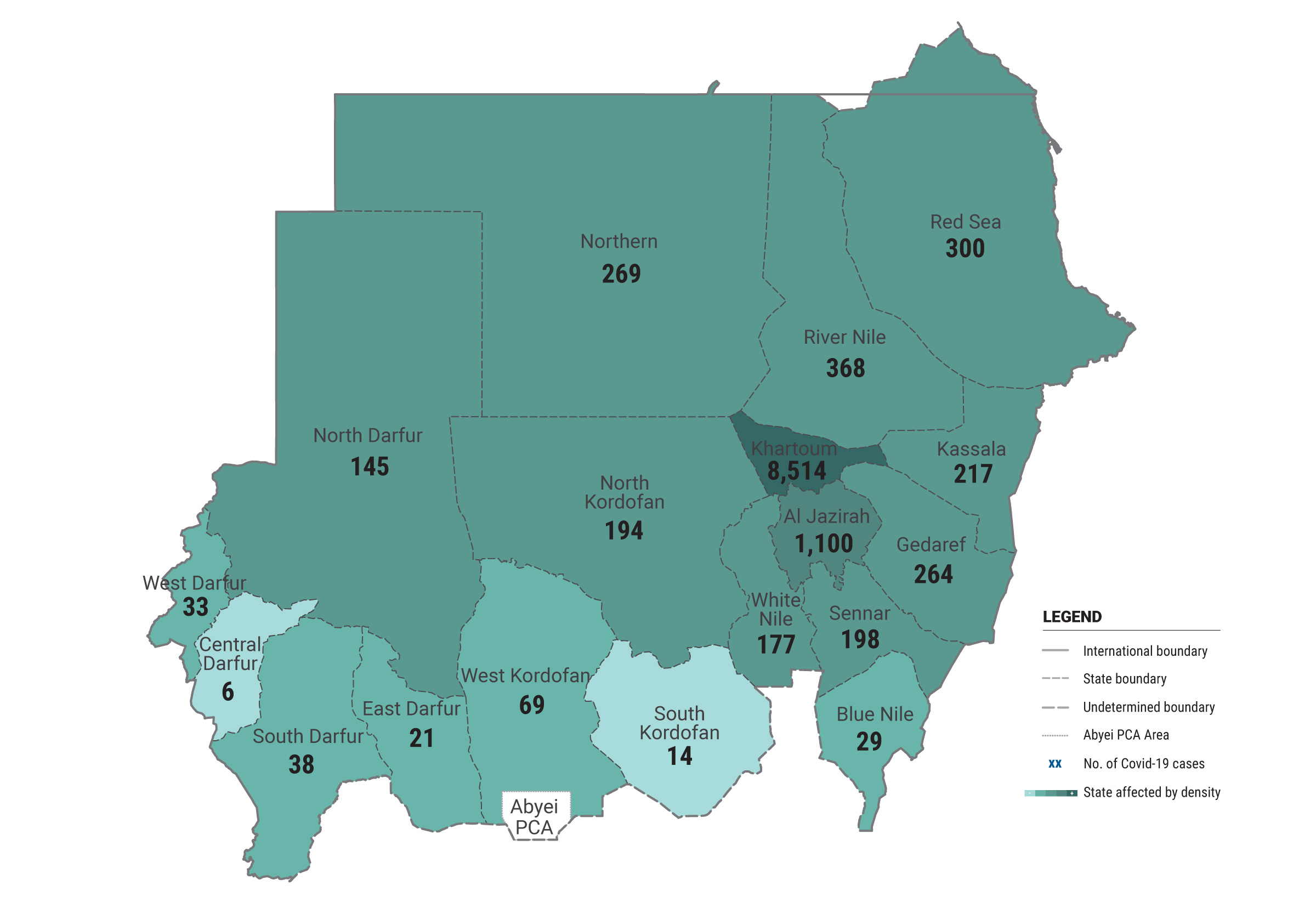 Sudan Situation Reports