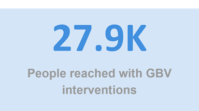 GBV