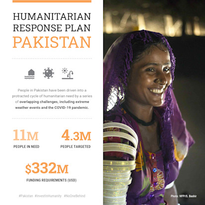 Pakistan-HRP-SocialMediaCards-03