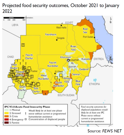 Projected food security outcomes, October 2021 to January 2022 