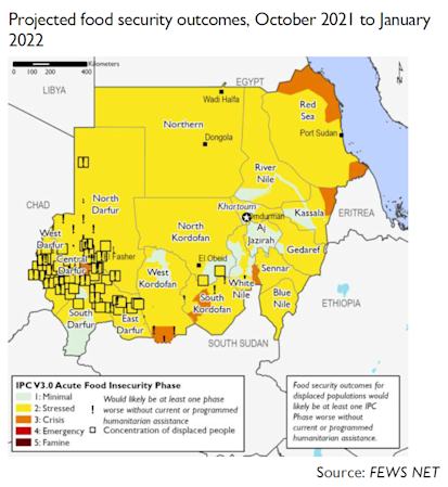Projected food security outcomes, October 2021 to January 2022
