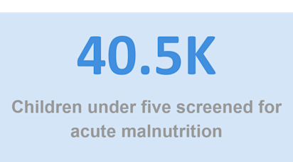 nutrition