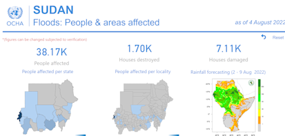 Floods Dashboard