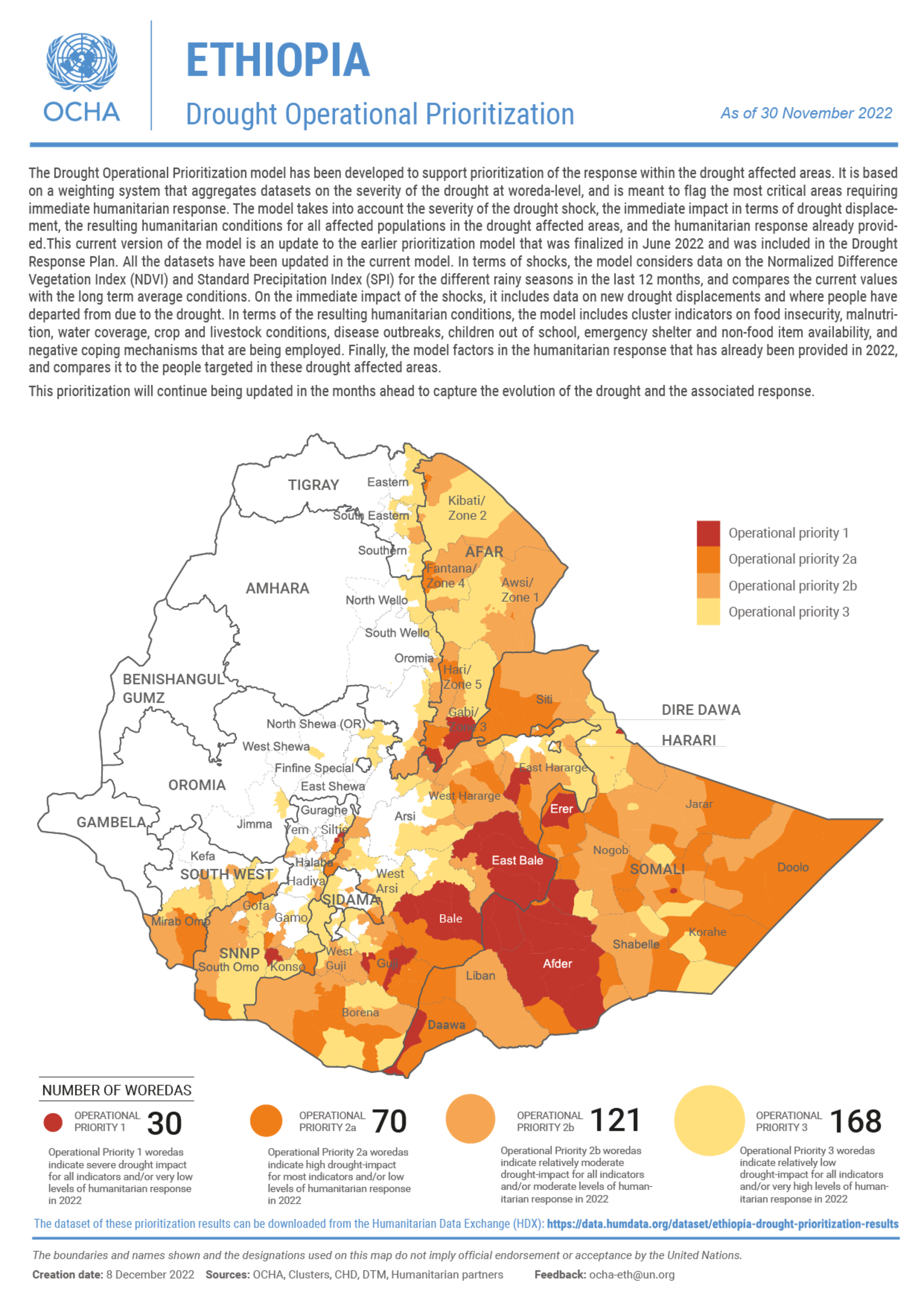 Ethiopia - Drought Operational Prioritization | Digital Situation Reports