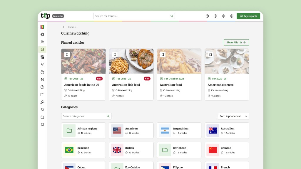 thefoodpeople — content streams