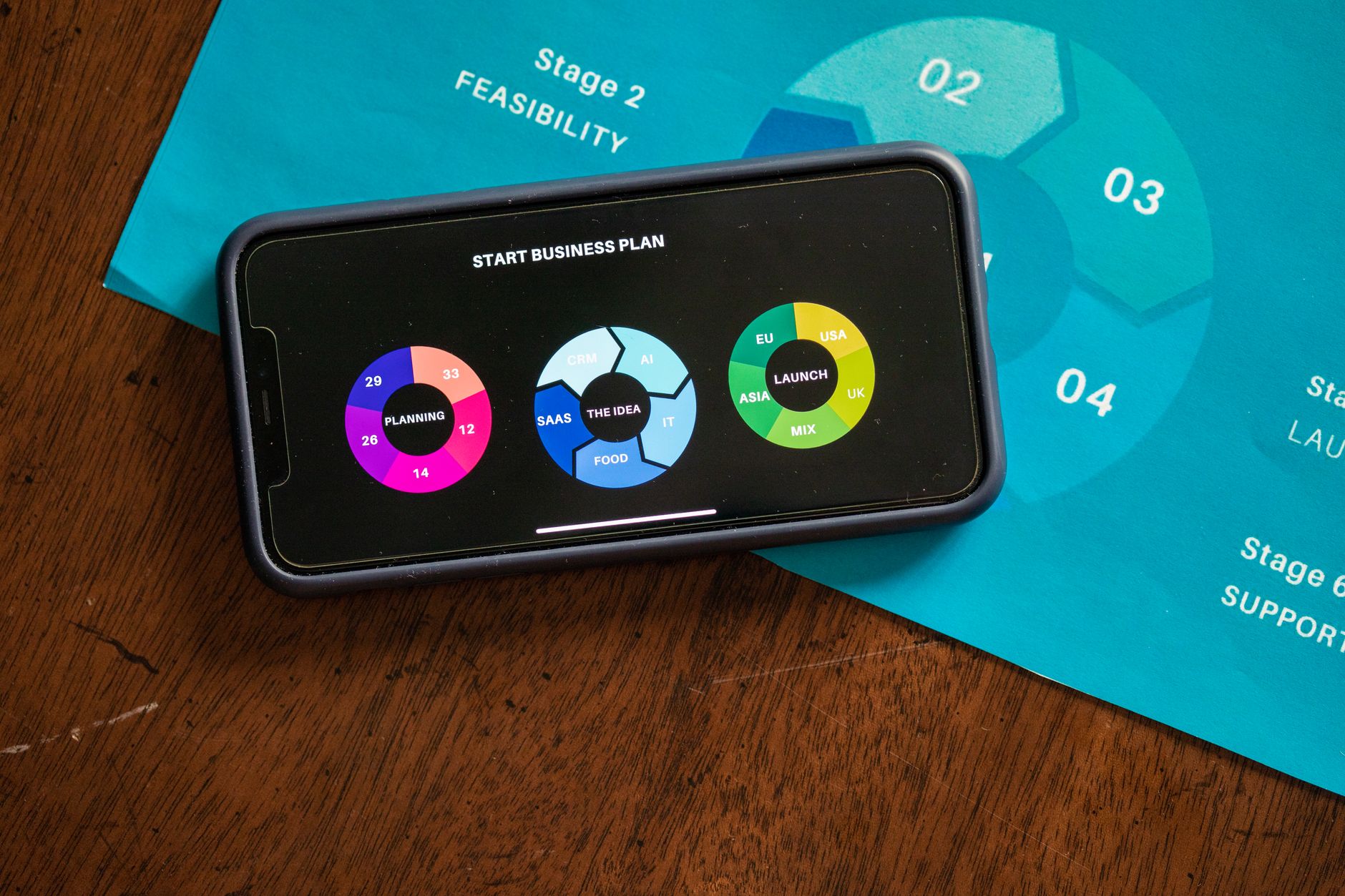 SaaS product launch case study thumbnail