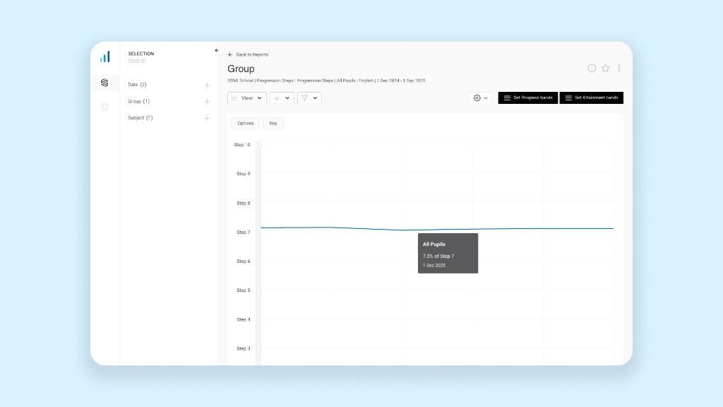 Connecting Steps — analytics