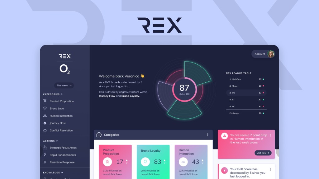 ReX case study thumbnail
