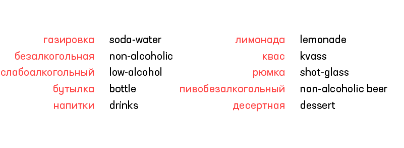 FastText nearest words to Vodka after lemmatization
