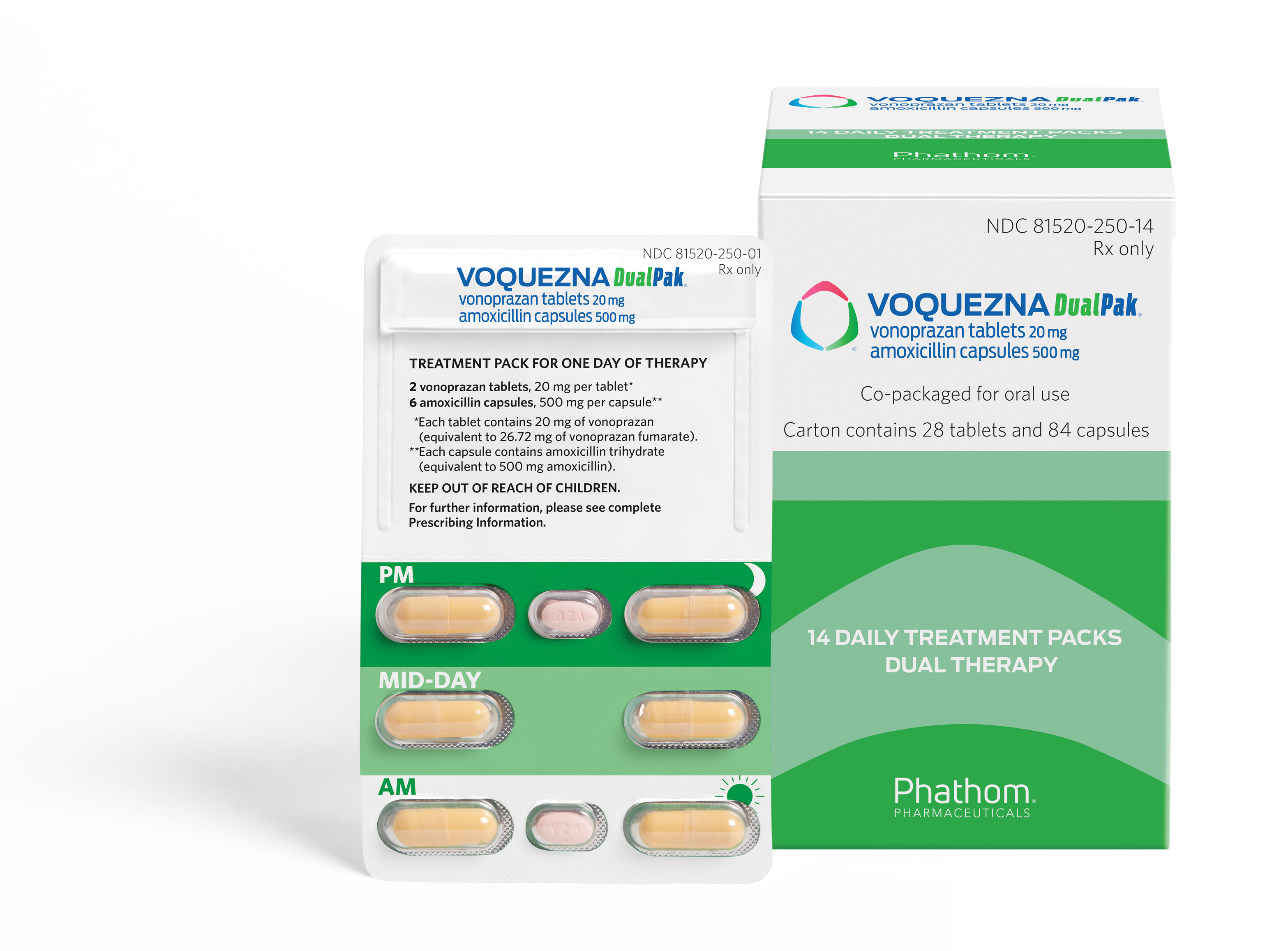 VOQUEZNA Dual Pak container with the three dosages: morning, mid-day, and evening