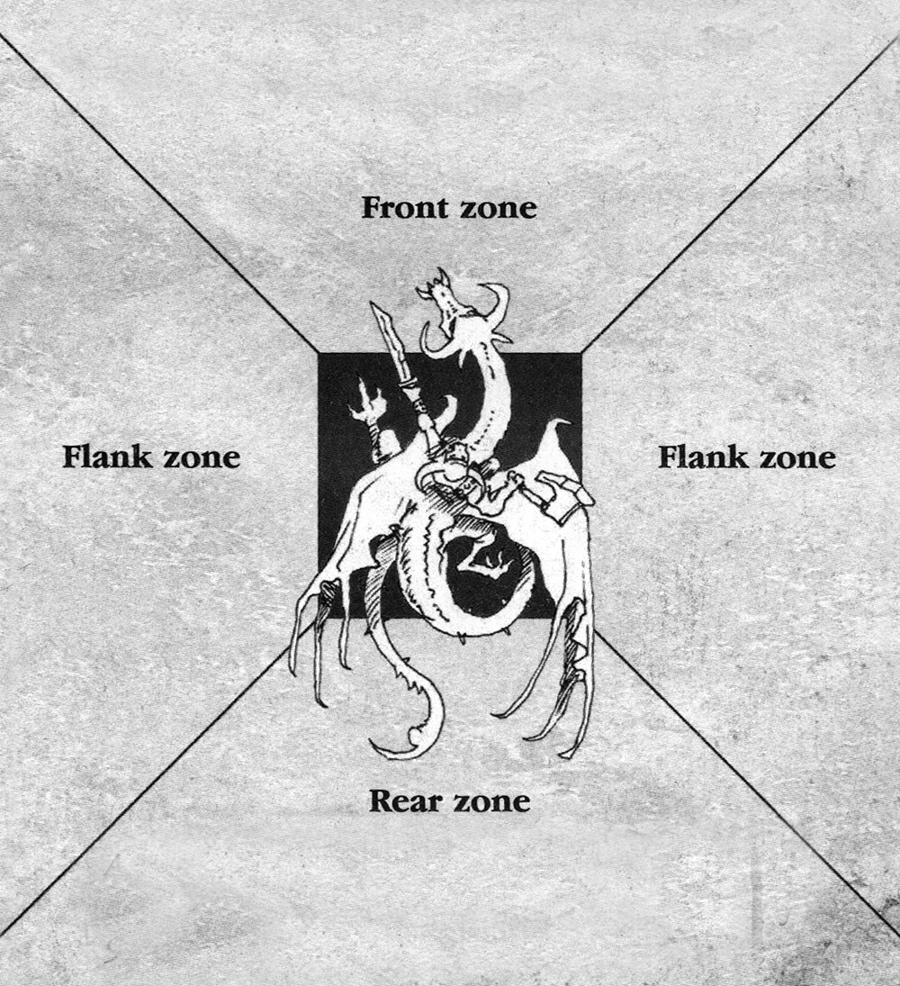 59-2-monster-s-front-flank-rear