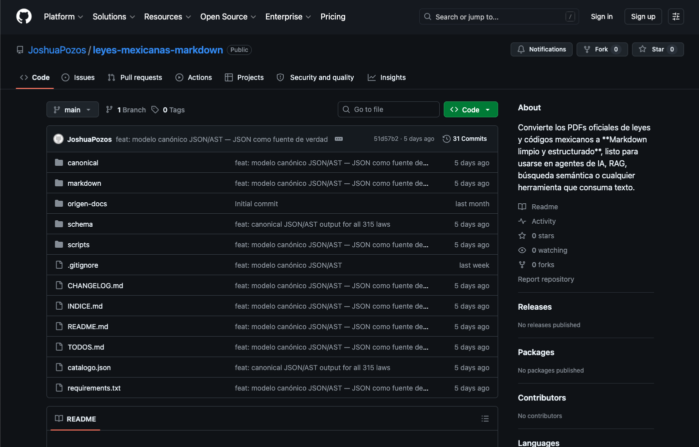 Leyes Mexicanas en Markdown