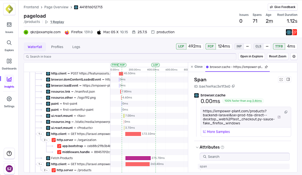 Monitoring that keeps up with flash sales and borked buttons across frameworks
