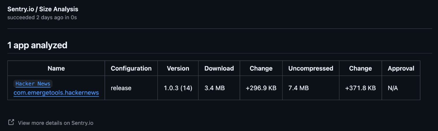 The emergetools.hackernews app analyzed by Sentry in CI, showing the size differences between after introducing a new PR