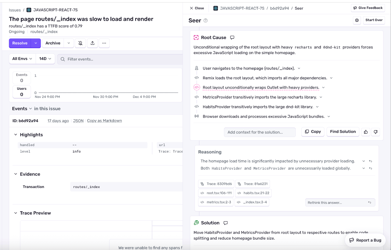 Dashboard view showing a Sentry performance issue for the routes/_index page, with Seer identifying the root cause as heavy providers (Recharts and dnd-kit) being loaded unconditionally in the root layout. The panel outlines the reasoning and suggests moving providers into route-specific boundaries to reduce bundle size.