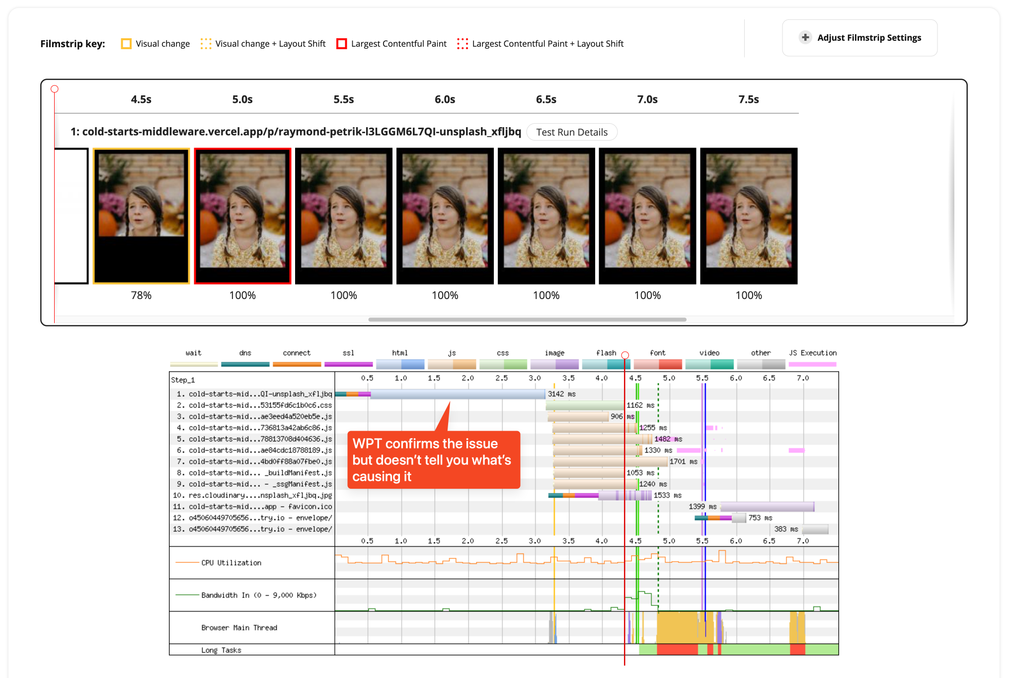 Screenshot of WebPageTest showing a filmstrip of the same page
