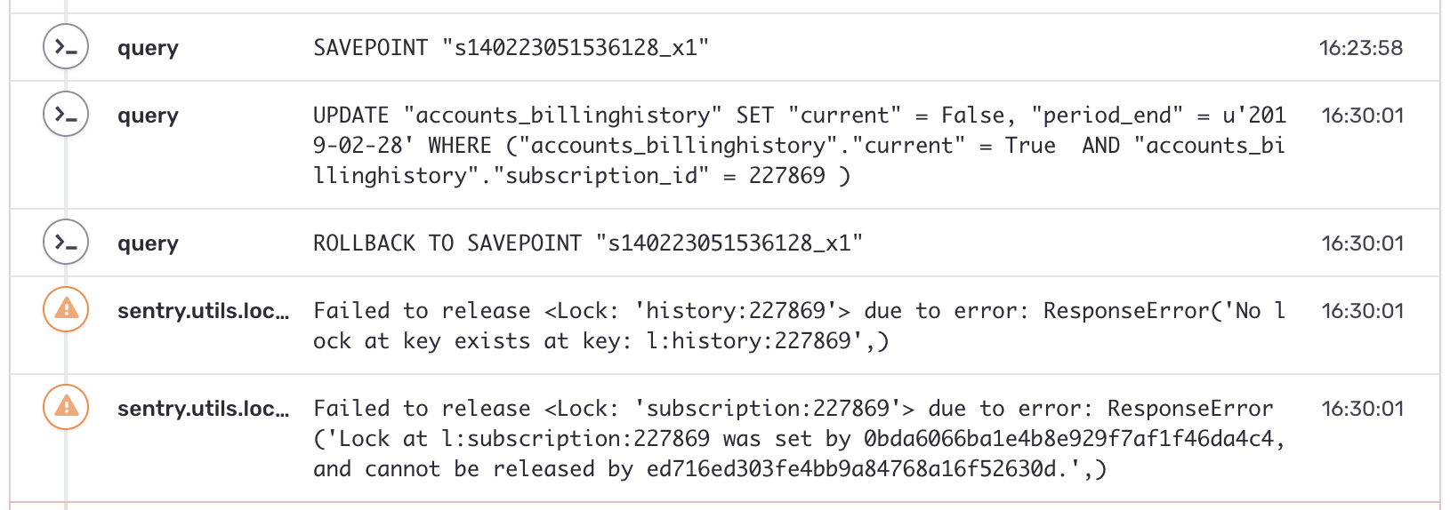 Screenshot indicating the various SQL queries that lead up to the problem.