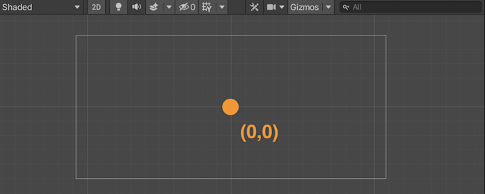 Unity Tutorial: What You Need to Know Before Developing Your First ...