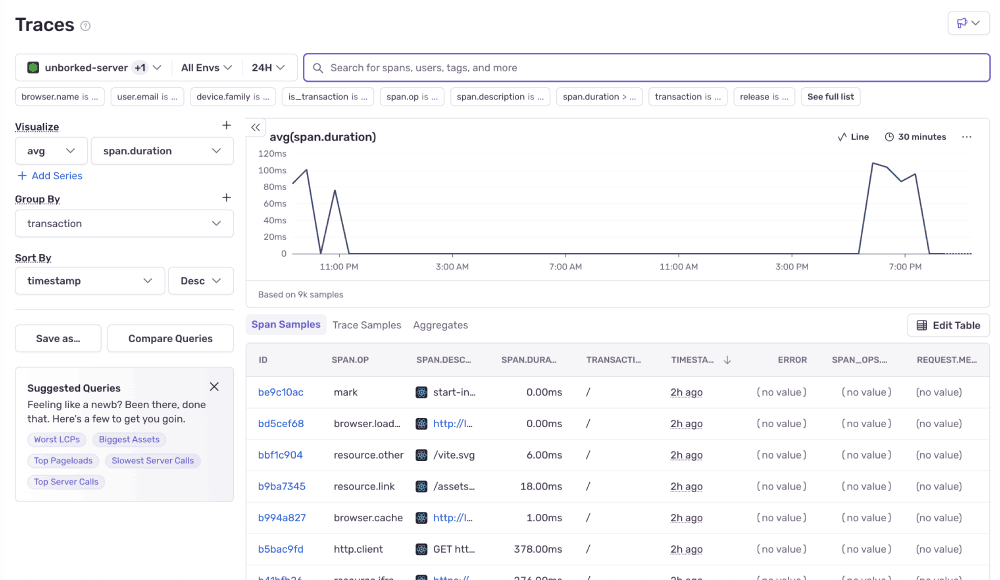 Metrics for monitoring, context for fixing
