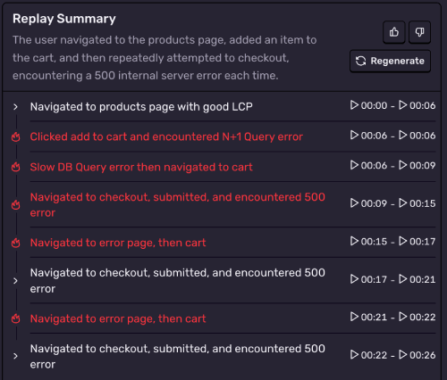 Replay Summary panel showing a user flow: navigated to products, clicked add to cart with N+1 query and slow DB errors, then repeatedly attempted checkout and hit 500 server errors, with timestamps for each step.