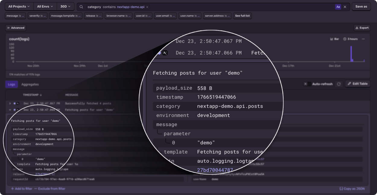 Screenshot of a dark-themed Sentry logs dashboard with filters at the top and a magnified circular highlight showing a log entry reading “Fetching posts for user ‘demo’,” including payload size, timestamp, category, environment, and message details.