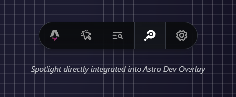 astro and sentry dev overlay