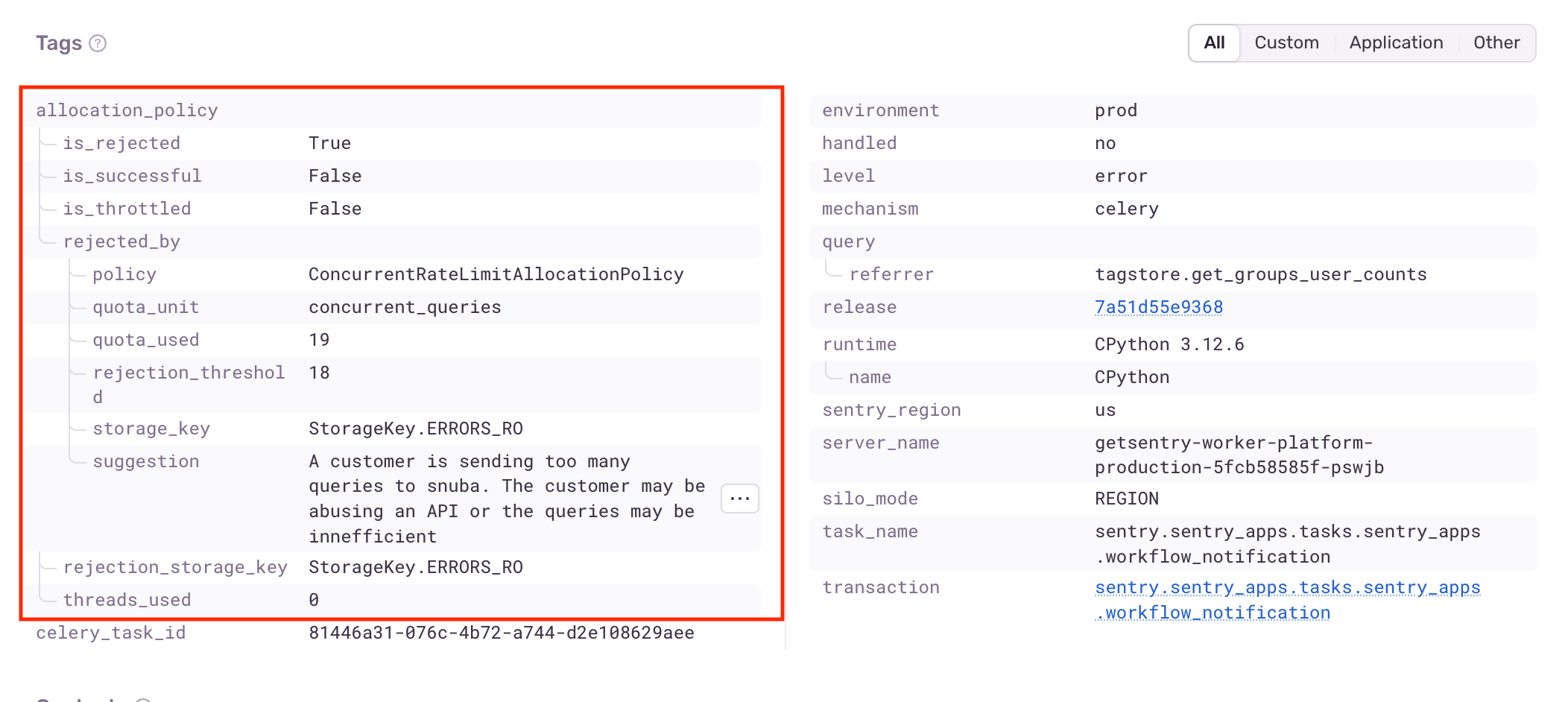 A screenshot of the Tags section of a Sentry issue that shows details about the allocation policy, including if a query was rejected, successful, or throttled. If the query was rejected, additional information is included, such as which policy rejected the query, what quota was being used and how much, what the rejection quota threshold is, what storage key is used, and a suggestion for how to resolve the rejection.