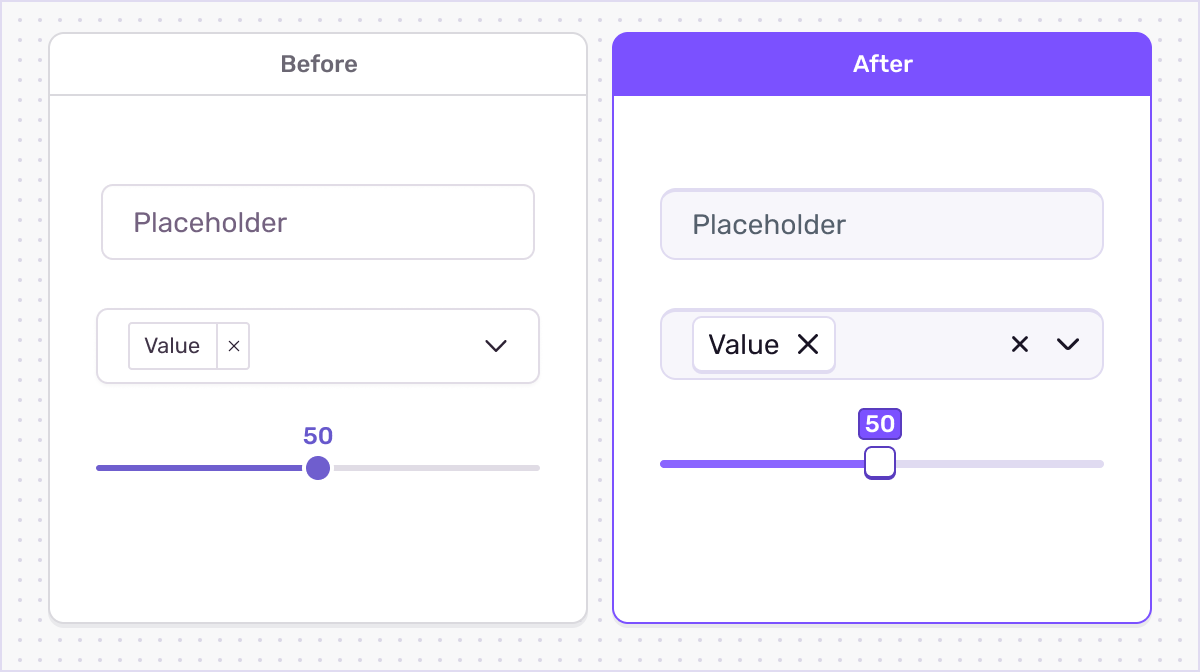 A visual comparison grouped by form elements in the old style versus the new style.