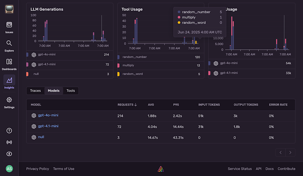 Speed Up: Track and Optimize LLM Response Times