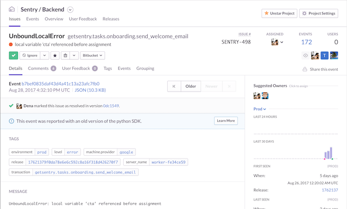 An issue that’s been resolved in commit