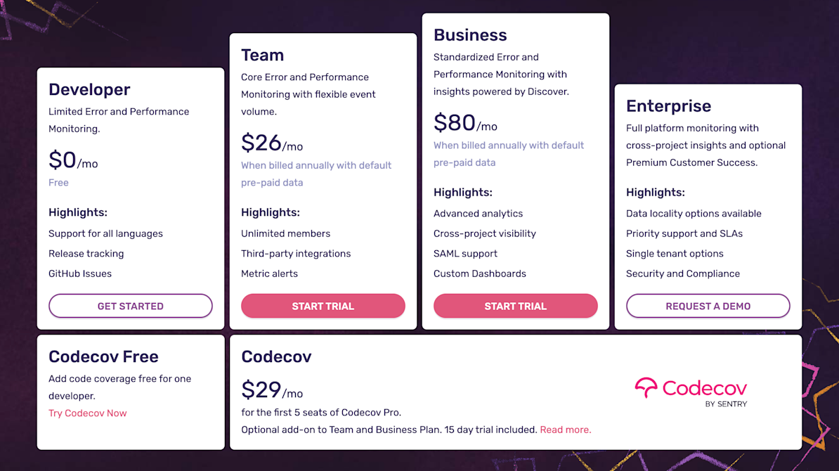 Code coverage insights - now in your stack trace | Product Blog • Sentry
