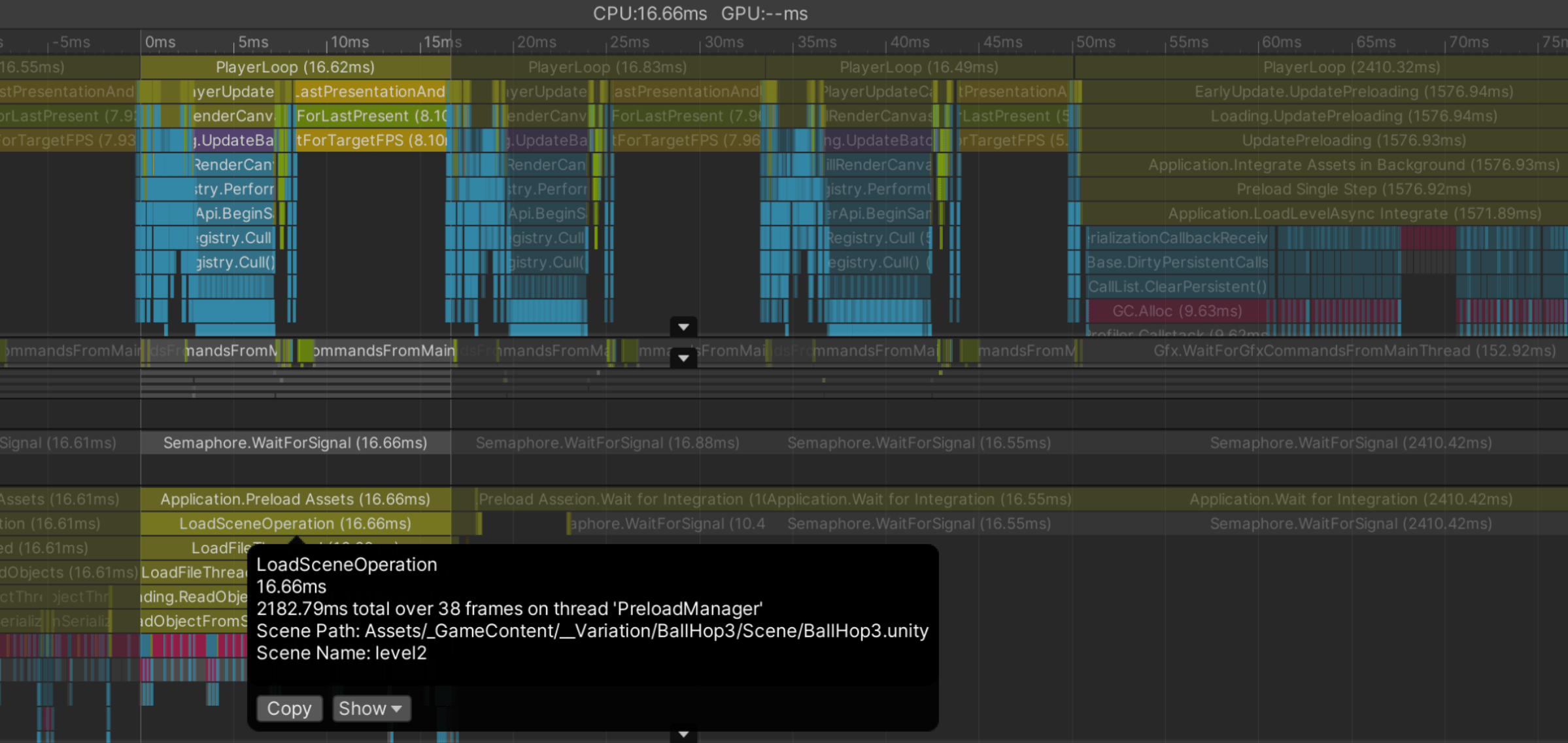 Unity screenshot showing a diagram of the scenes and their assets that are loaded to RAM