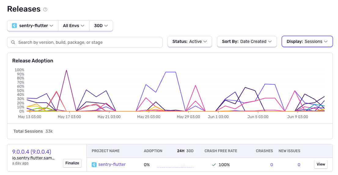 Release Health is now available for Flutter Web.