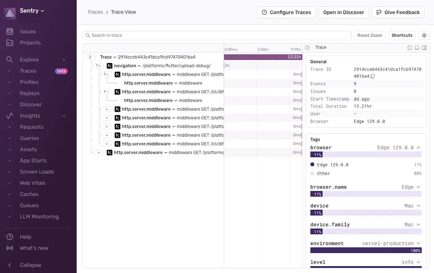 A screenshot of the trace view in Sentry.