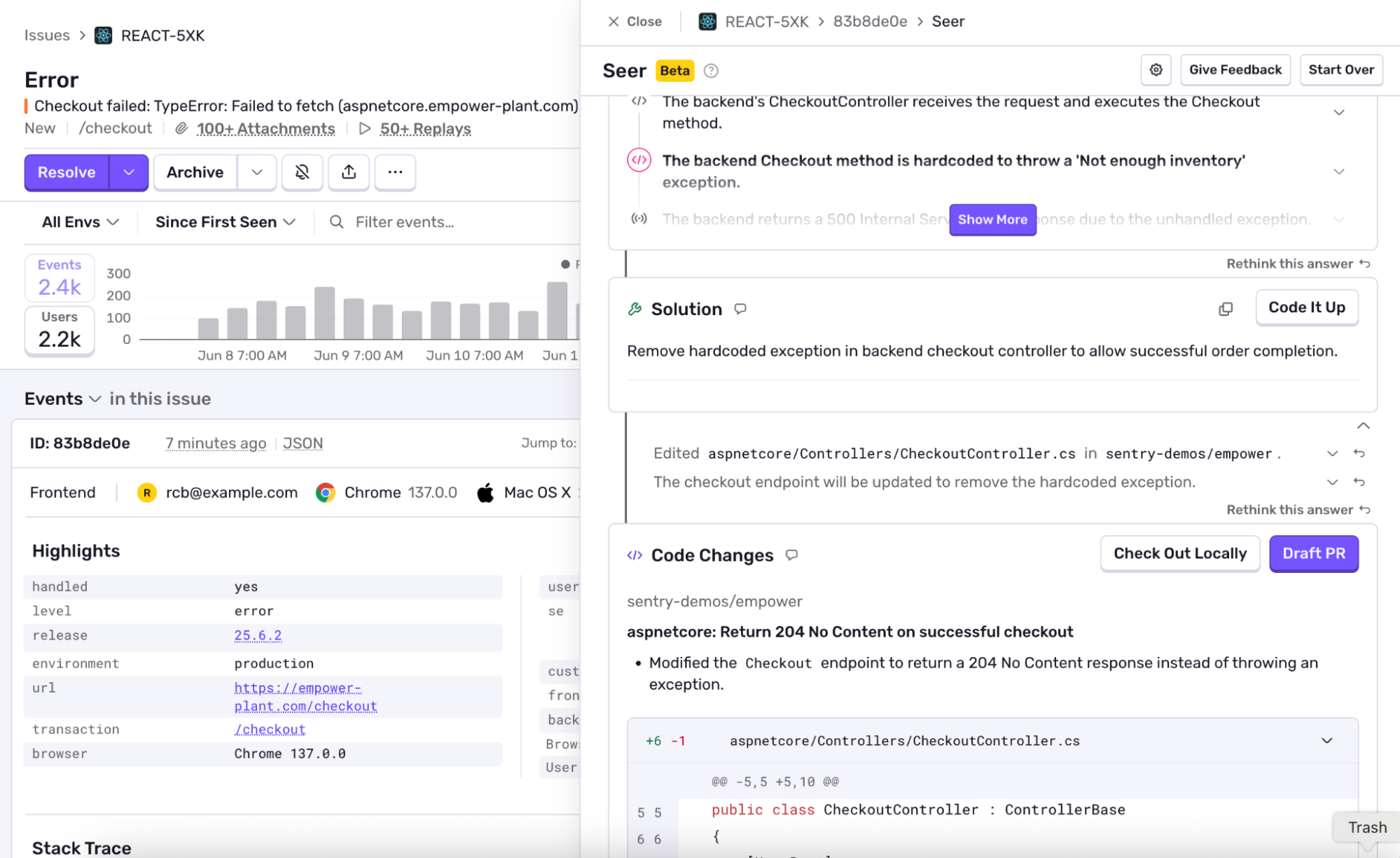 Screenshot of a Sentry error issue page (ID: REACT-5XK) and its AI-powered Seer panel.
The error is:
“Checkout failed: TypeError: Failed to fetch (aspnetcore.empower-plant.com)”
The issue is labeled new and occurred on the /checkout endpoint, with 2.4k events and 2.2k users affected.
In the Seer panel (beta), Seer analyzes the issue and highlights the problem:
“The backend Checkout method is hardcoded to throw a 'Not enough inventory' exception.”
It provides a solution:
“Remove hardcoded exception in backend checkout controller.”
Suggested code changes show an edit in aspnetcore/Controllers/CheckoutController.cs to return a 204 No Content status instead of throwing an exception.
Options shown include “Code It Up,” “Check Out Locally,” and “Draft PR.”