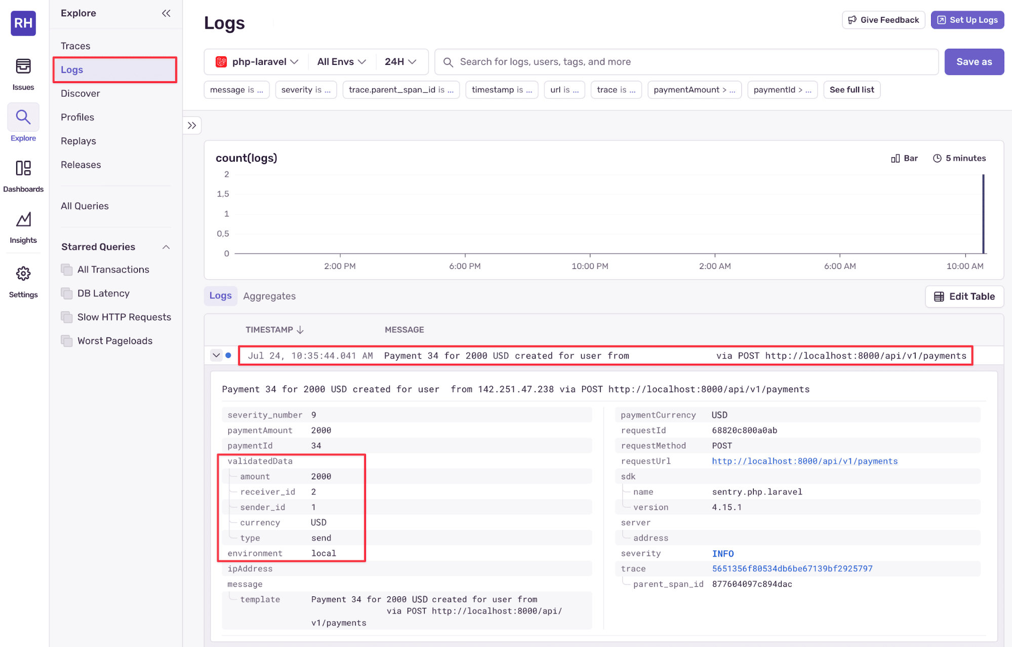 The Sentry Logs tab, highlighting the latest payment
