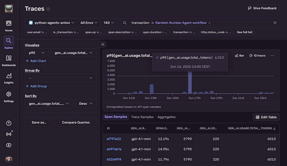 Optimize Spend: Analyze and Tune LLM Prompts