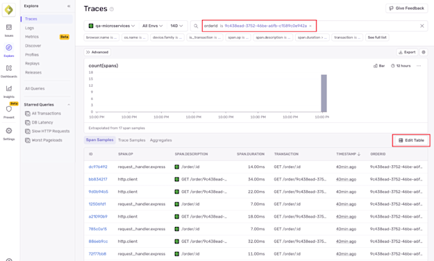 Ec Sentry Monitoring microservices and distributed systems with Sentry | Sentry