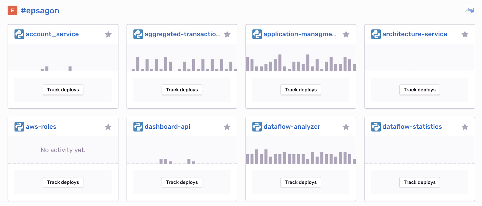 Epsagon monitored backend