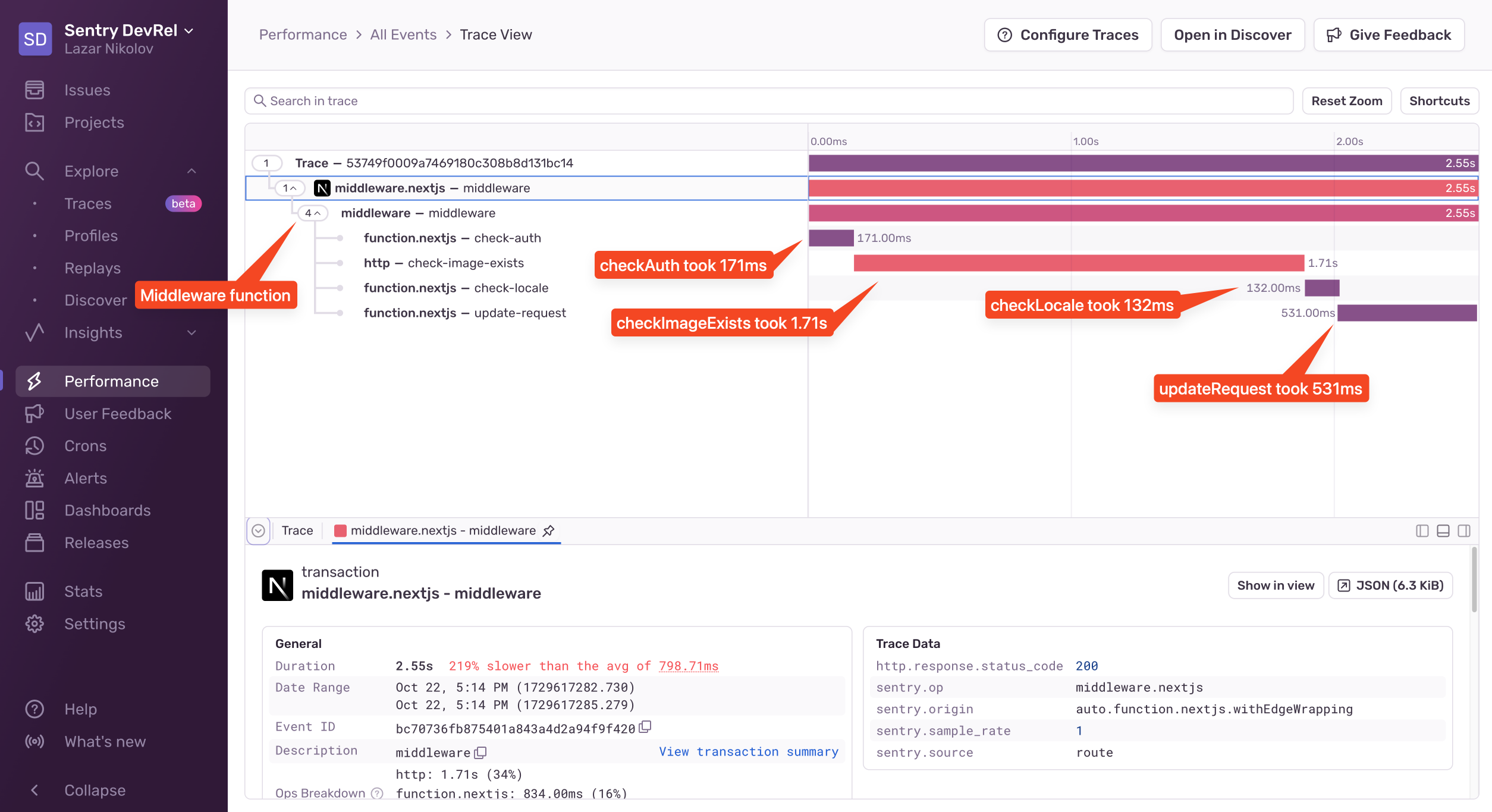 A trace view of the middleware function that breaks down each function’s timing