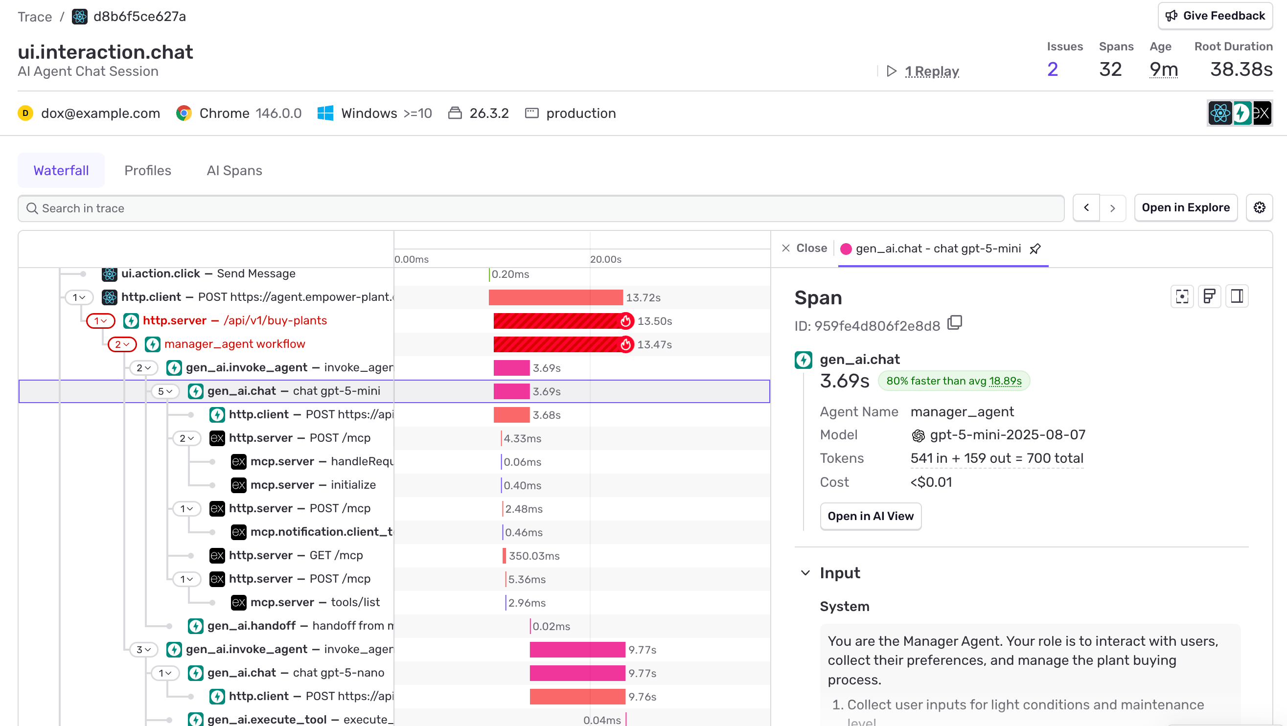 Sentry trace waterfall view for a ui.interaction.chat session showing nested spans across HTTP server calls, MCP tool calls, and gen_ai agent invocations, with a detail panel showing a manager_agent span using gpt-4o-5-mini with 700 total tokens and cost under $0.01.