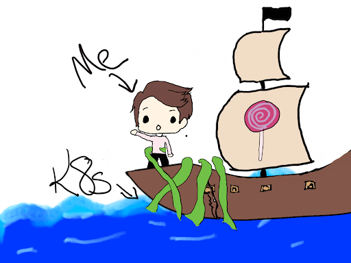 Katy learning Kubernetes