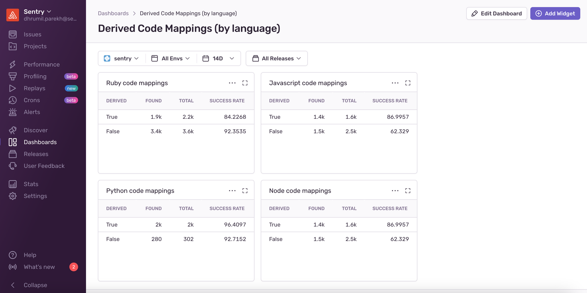 Issue Details page for Code Mappings