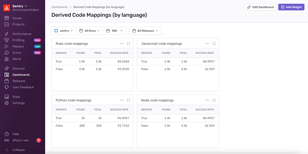 Code Mappings and Why They Matter | Sentry