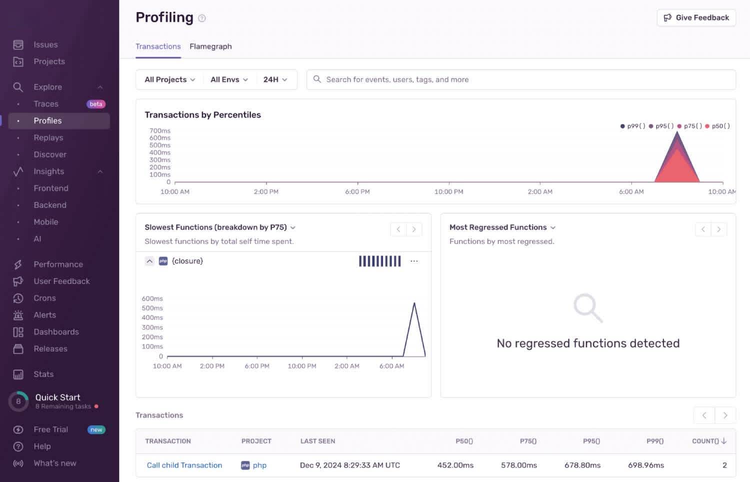 The profiling dashboard in Sentry